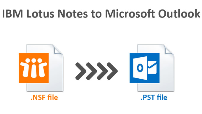 How to convert Lotus Notes NSF files to Outlook PST format!