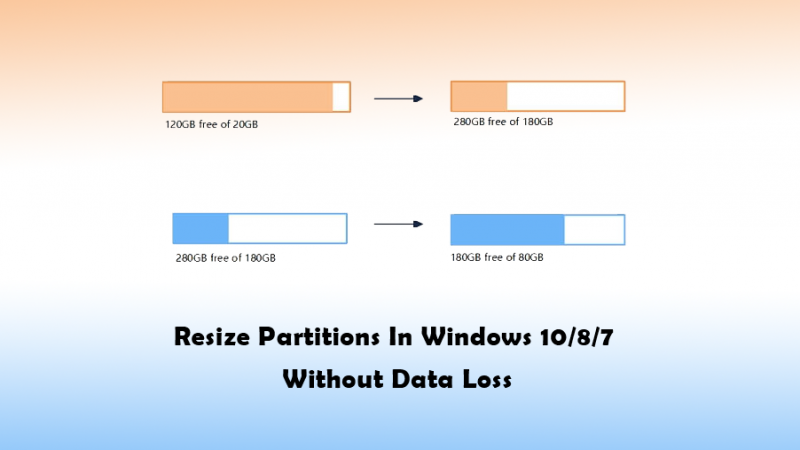 How To Resize Partitions In Windows 10/8/7 Without Data Loss?