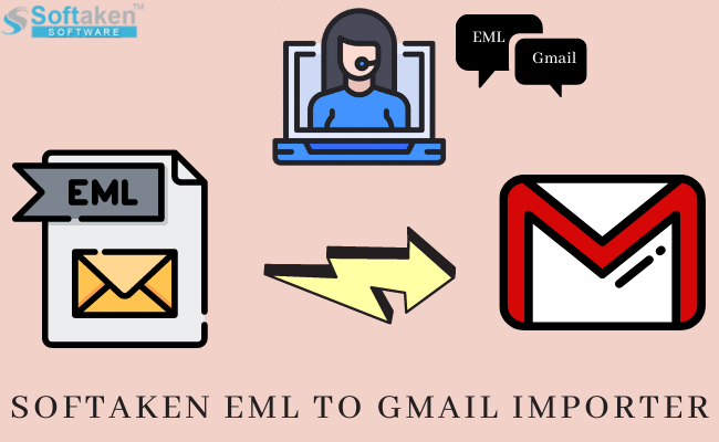 Import your EML files to your Gmail account in a few clicks