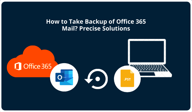 How to Take Backup of Office 365 Mail? Precise Solutions